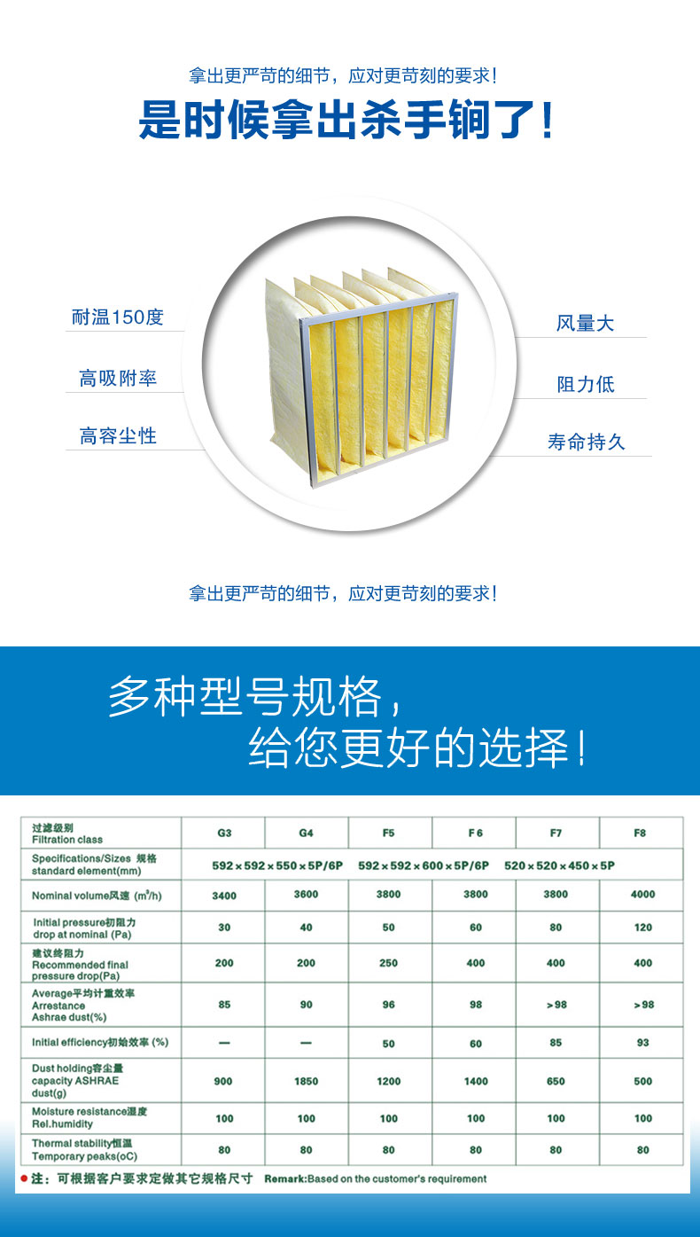 玻纖袋式空氣過濾器來源于捷霖2995.com.cn